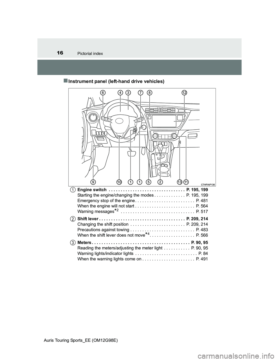 TOYOTA AURIS 2015   (in English) User Guide 16Pictorial index
Auris Touring Sports_EE (OM12G98E)
Instrument panel (left-hand drive vehicles)
Engine switch  . . . . . . . . . . . . . . . . . . . . . . . . . . . . . . . .  P. 195, 199
Starting