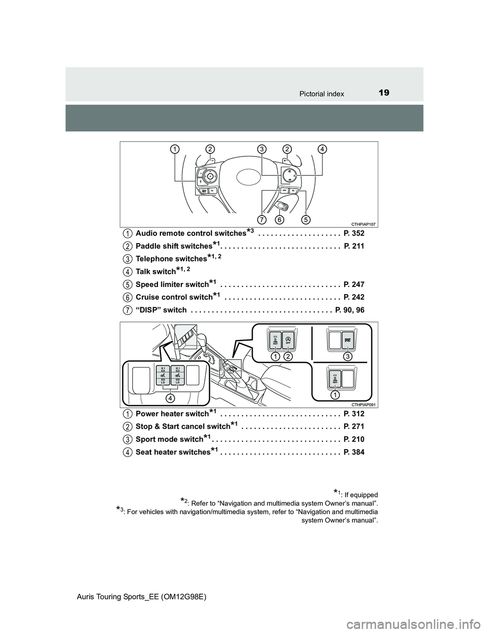 TOYOTA AURIS 2015   (in English) User Guide 19Pictorial index
Auris Touring Sports_EE (OM12G98E)Audio remote control switches
*3 . . . . . . . . . . . . . . . . . . . .  P. 352
Paddle shift switches
*1. . . . . . . . . . . . . . . . . . . . . .