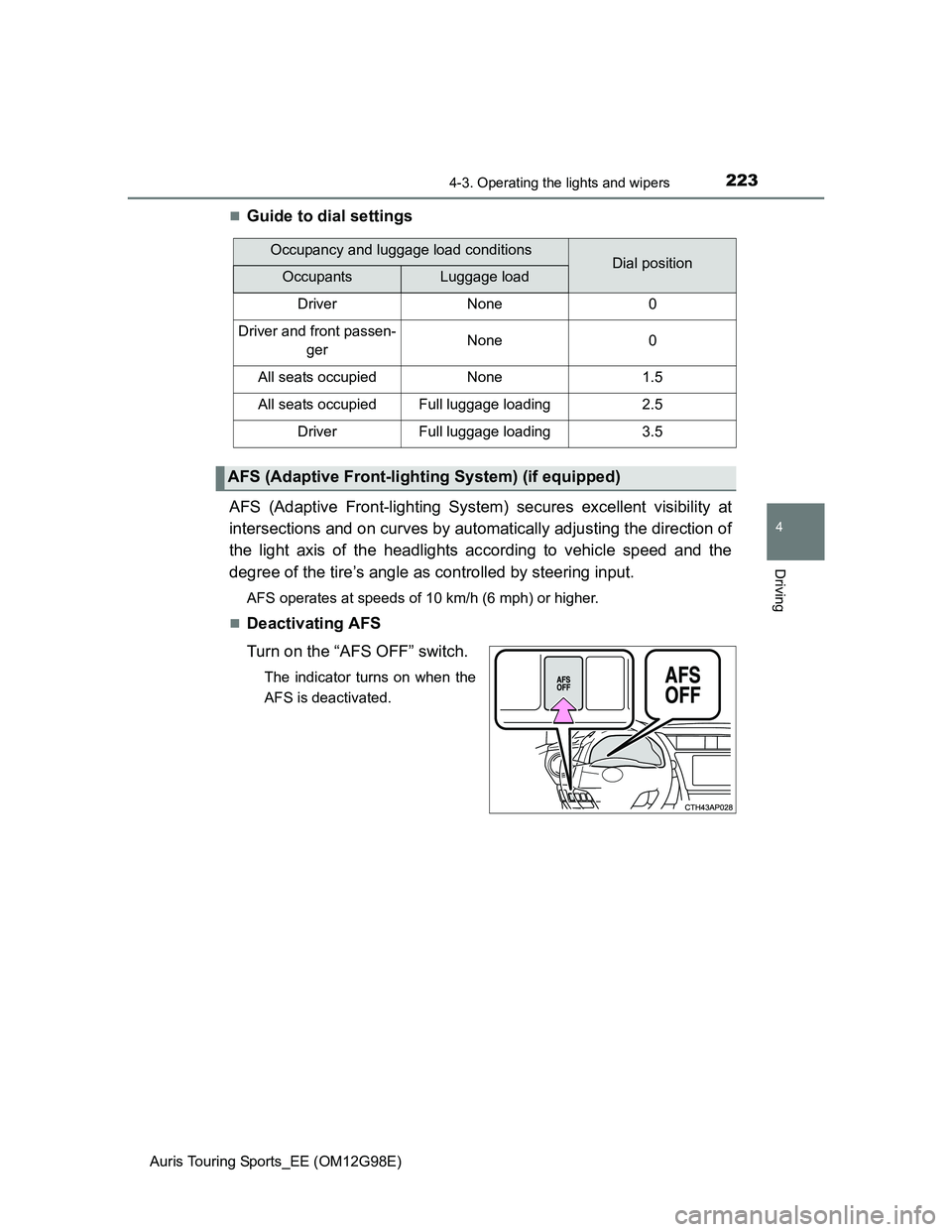 TOYOTA AURIS 2015  Owners Manual (in English) 2234-3. Operating the lights and wipers
Auris Touring Sports_EE (OM12G98E)
4
Driving
Guide to dial settings
AFS (Adaptive Front-lighting System) secures excellent visibility at
intersections and on