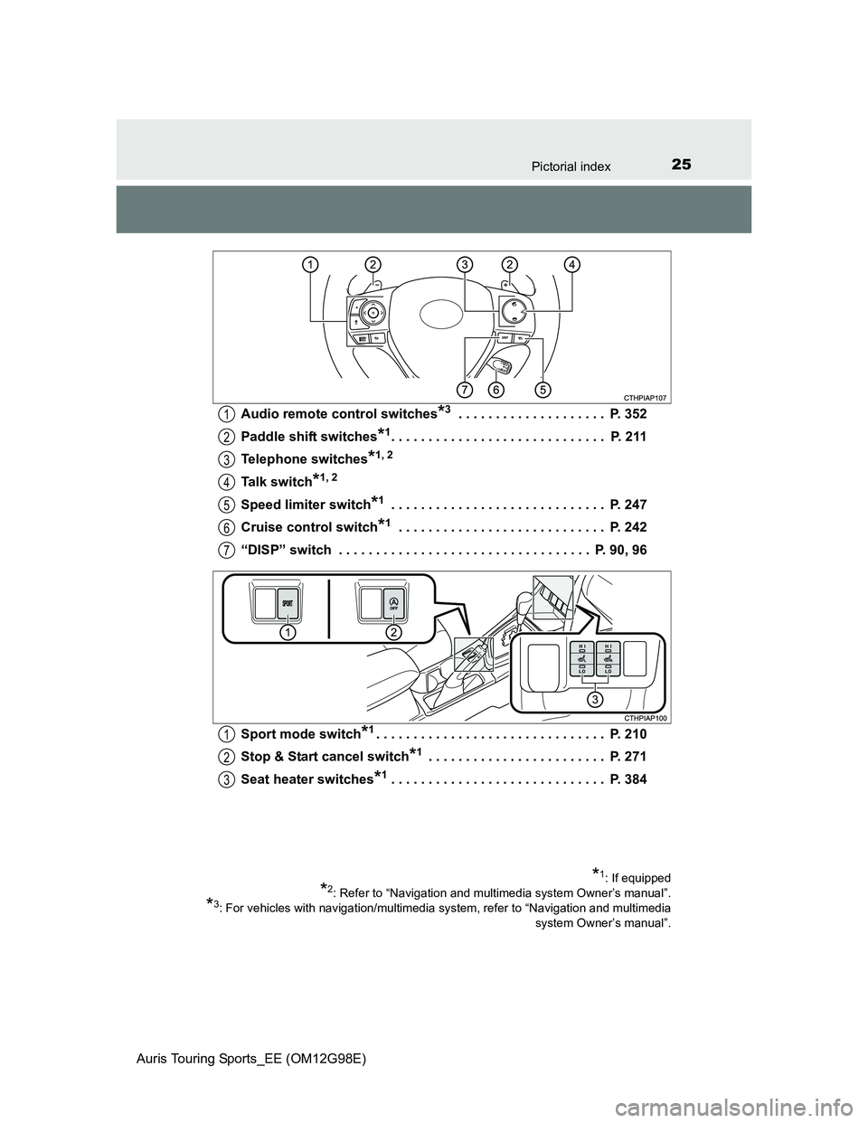 TOYOTA AURIS 2015   (in English) Owners Manual 25Pictorial index
Auris Touring Sports_EE (OM12G98E)Audio remote control switches
*3 . . . . . . . . . . . . . . . . . . . .  P. 352
Paddle shift switches
*1. . . . . . . . . . . . . . . . . . . . . .