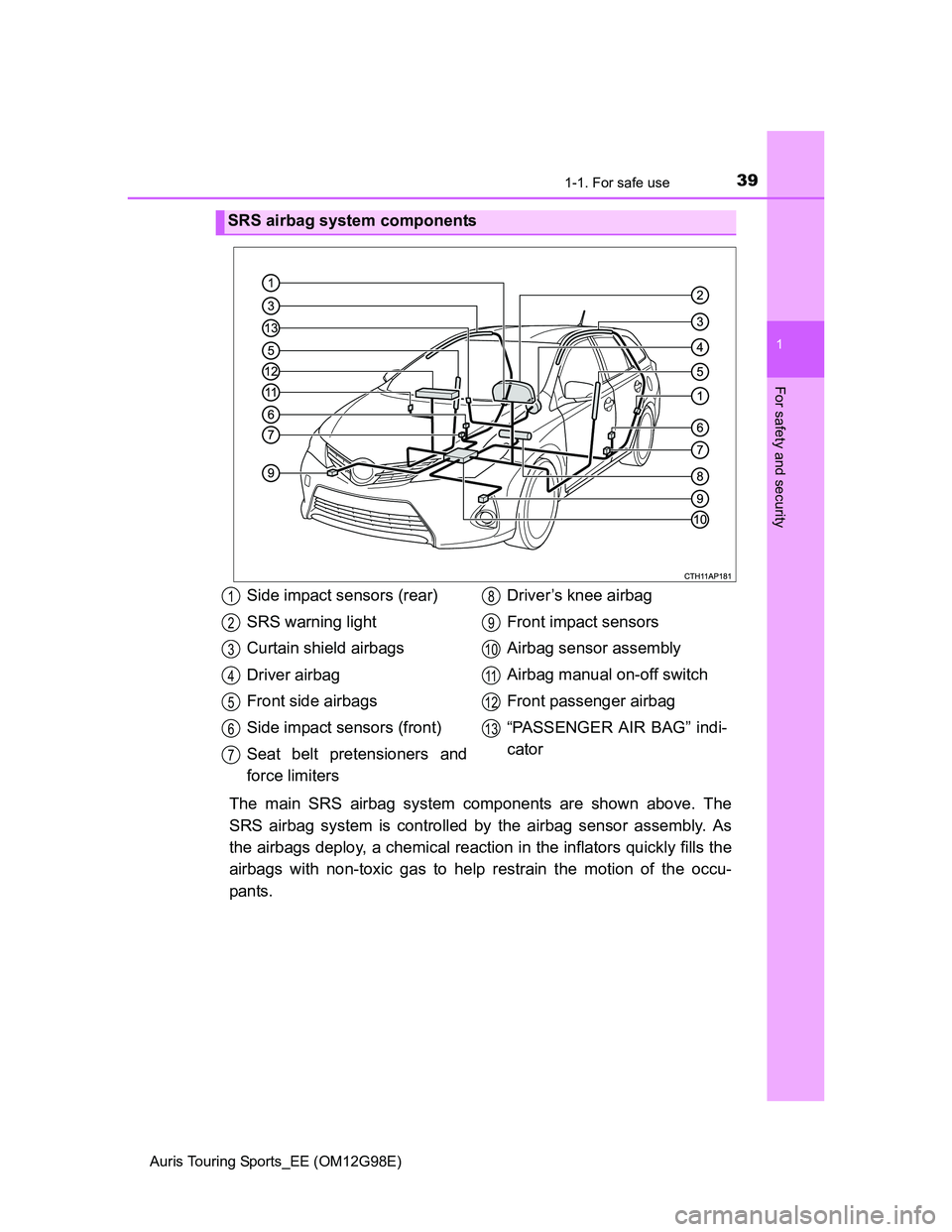 TOYOTA AURIS 2015  Owners Manual (in English) 391-1. For safe use
1
For safety and security
Auris Touring Sports_EE (OM12G98E)
The main SRS airbag system components are shown above. The
SRS airbag system is controlled by the airbag sensor assembl