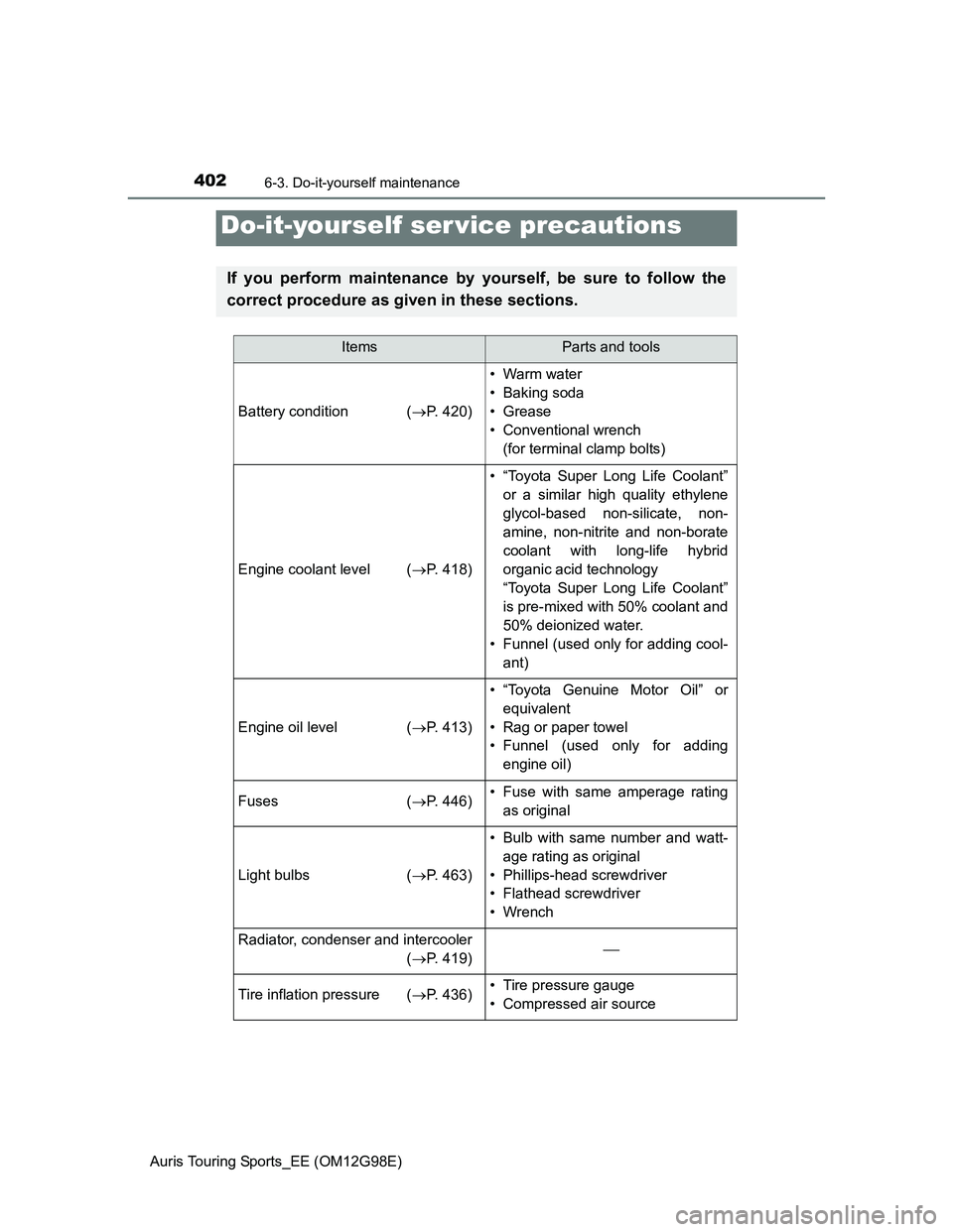 TOYOTA AURIS 2015  Owners Manual (in English) 402
Auris Touring Sports_EE (OM12G98E)
6-3. Do-it-yourself maintenance
Do-it-yourself ser vice precautions
If you perform maintenance by yourself, be sure to follow the
correct procedure as given in t