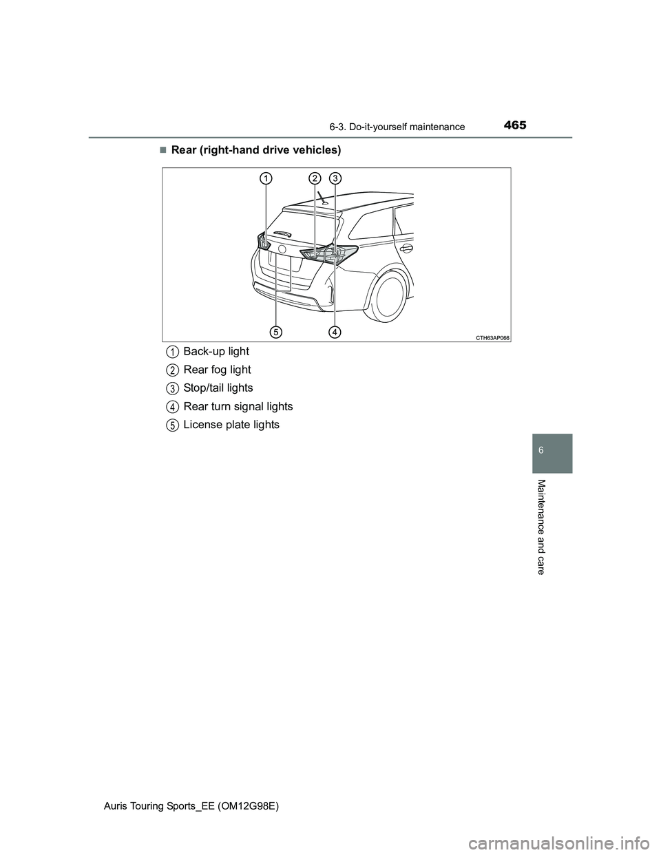 TOYOTA AURIS 2015  Owners Manual (in English) 4656-3. Do-it-yourself maintenance
Auris Touring Sports_EE (OM12G98E)
6
Maintenance and care
Rear (right-hand drive vehicles)
Back-up light
Rear fog light
Stop/tail lights
Rear turn signal lights
L