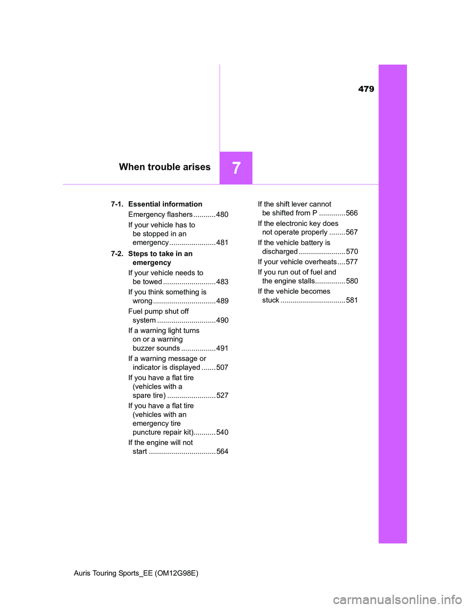 TOYOTA AURIS 2015 Owners Manual (in English) 479
7When trouble arises
Auris Touring Sports_EE (OM12G98E)7-1. Essential information
Emergency flashers ........... 480
If your vehicle has to
be stopped in an
emergency ....................... 481 TOYOTA AURIS 2015 Owners Manual (in English) 479
7When trouble arises
Auris Touring Sports_EE (OM12G98E)7-1. Essential information
Emergency flashers ........... 480
If your vehicle has to
be stopped in an
emergency ....................... 481