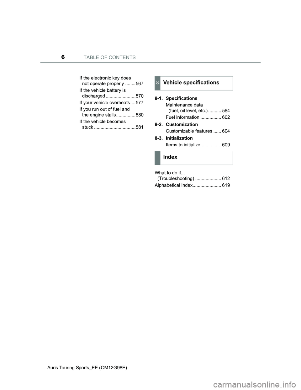 TOYOTA AURIS 2015 Owners Manual (in English) TABLE OF CONTENTS6
Auris Touring Sports_EE (OM12G98E)If the electronic key does
not operate properly ........567
If the vehicle battery is
discharged .......................570
If your vehicle overh TOYOTA AURIS 2015 Owners Manual (in English) TABLE OF CONTENTS6
Auris Touring Sports_EE (OM12G98E)If the electronic key does
not operate properly ........567
If the vehicle battery is
discharged .......................570
If your vehicle overh