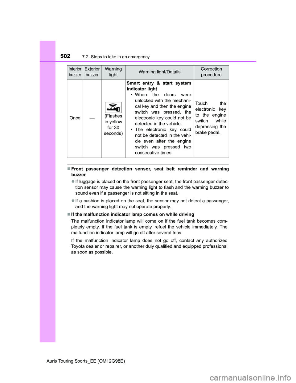 TOYOTA AURIS 2015 Owners Manual (in English) 5027-2. Steps to take in an emergency
Auris Touring Sports_EE (OM12G98E)
Front passenger detection sensor, seat belt reminder and warning
buzzer
If luggage is placed on the front passenger seat, TOYOTA AURIS 2015 Owners Manual (in English) 5027-2. Steps to take in an emergency
Auris Touring Sports_EE (OM12G98E)
Front passenger detection sensor, seat belt reminder and warning
buzzer
If luggage is placed on the front passenger seat,
