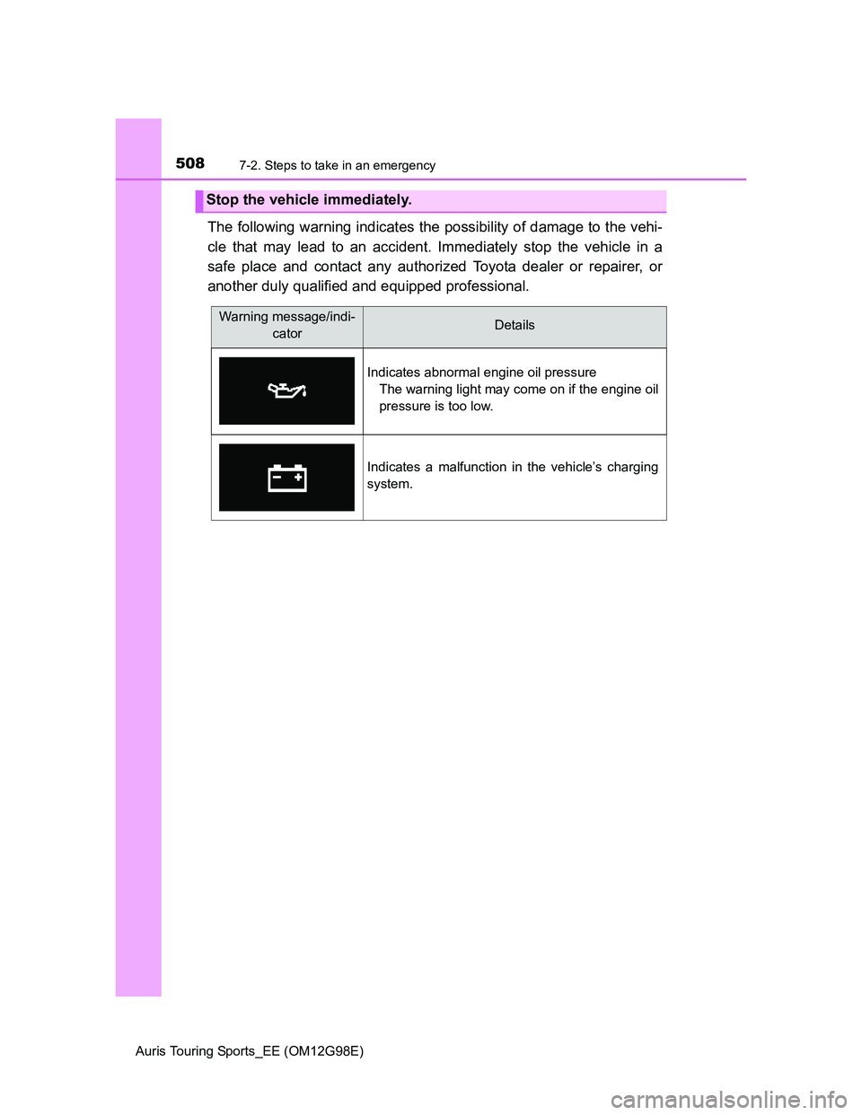 TOYOTA AURIS 2015 Owners Manual (in English) 5087-2. Steps to take in an emergency
Auris Touring Sports_EE (OM12G98E)
The following warning indicates the possibility of damage to the vehi-
cle that may lead to an accident. Immediately stop the v TOYOTA AURIS 2015 Owners Manual (in English) 5087-2. Steps to take in an emergency
Auris Touring Sports_EE (OM12G98E)
The following warning indicates the possibility of damage to the vehi-
cle that may lead to an accident. Immediately stop the v