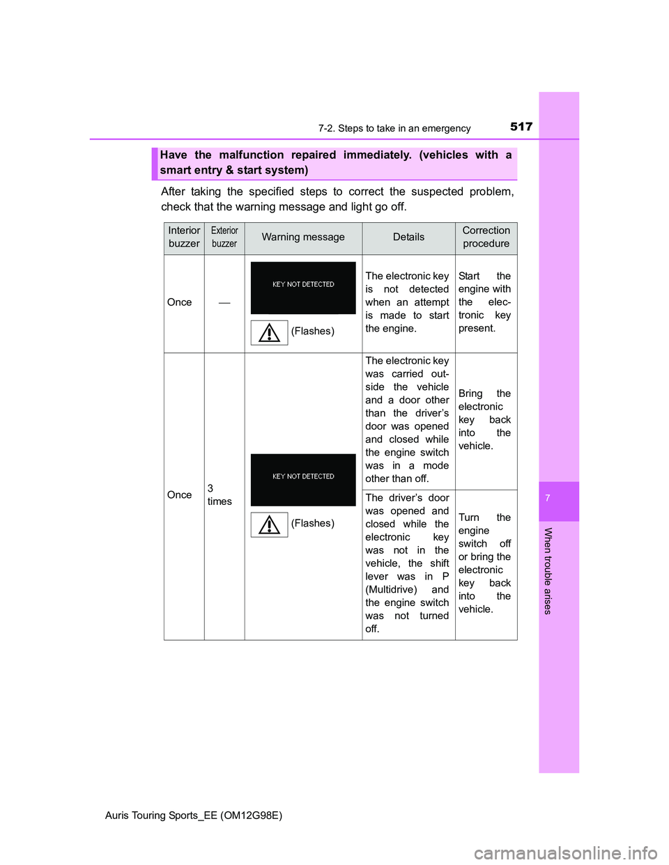 TOYOTA AURIS 2015 Owners Manual (in English) 5177-2. Steps to take in an emergency
Auris Touring Sports_EE (OM12G98E)
7
When trouble arises
After taking the specified steps to correct the suspected problem,
check that the warning message and lig TOYOTA AURIS 2015 Owners Manual (in English) 5177-2. Steps to take in an emergency
Auris Touring Sports_EE (OM12G98E)
7
When trouble arises
After taking the specified steps to correct the suspected problem,
check that the warning message and lig