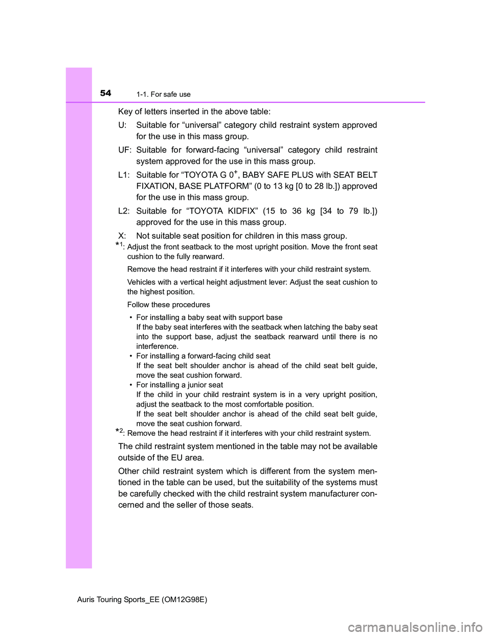 TOYOTA AURIS 2015  Owners Manual (in English) 541-1. For safe use
Auris Touring Sports_EE (OM12G98E)
Key of letters inserted in the above table:
U: Suitable for “universal” category child restraint system approved
for the use in this mass gro