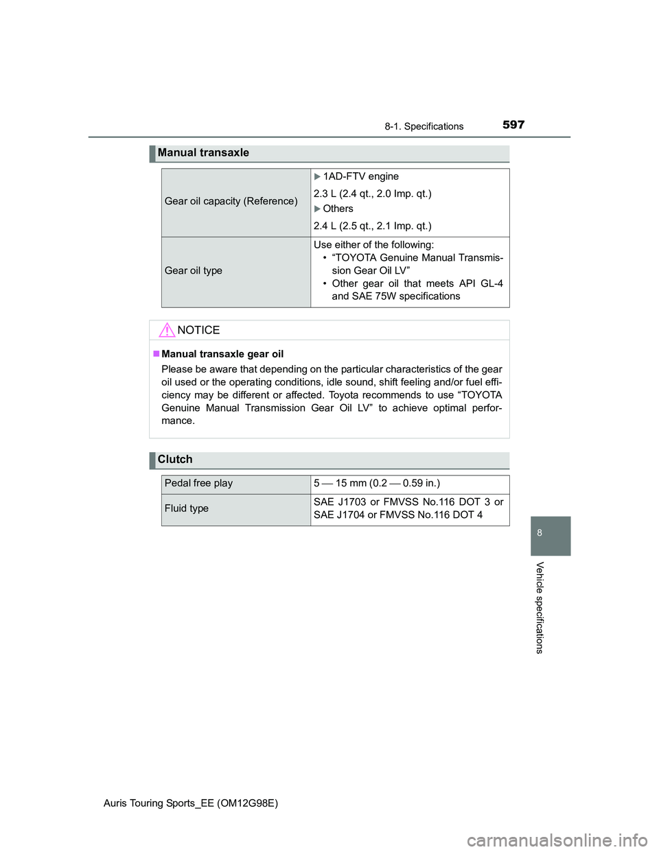 TOYOTA AURIS 2015 Owners Manual (in English) 5978-1. Specifications
Auris Touring Sports_EE (OM12G98E)
8
Vehicle specifications
Manual transaxle
Gear oil capacity (Reference)
1AD-FTV engine
2.3 L (2.4 qt., 2.0 Imp. qt.)
Others
2.4 L (2.5 q TOYOTA AURIS 2015 Owners Manual (in English) 5978-1. Specifications
Auris Touring Sports_EE (OM12G98E)
8
Vehicle specifications
Manual transaxle
Gear oil capacity (Reference)
1AD-FTV engine
2.3 L (2.4 qt., 2.0 Imp. qt.)
Others
2.4 L (2.5 q