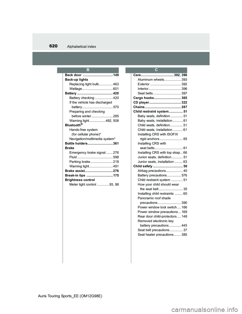 TOYOTA AURIS 2015 Owners Manual (in English) 620Alphabetical index
Auris Touring Sports_EE (OM12G98E)
Back door ................................ 149
Back-up lights
Replacing light bulb............... 463
Wattage................................. TOYOTA AURIS 2015 Owners Manual (in English) 620Alphabetical index
Auris Touring Sports_EE (OM12G98E)
Back door ................................ 149
Back-up lights
Replacing light bulb............... 463
Wattage.................................