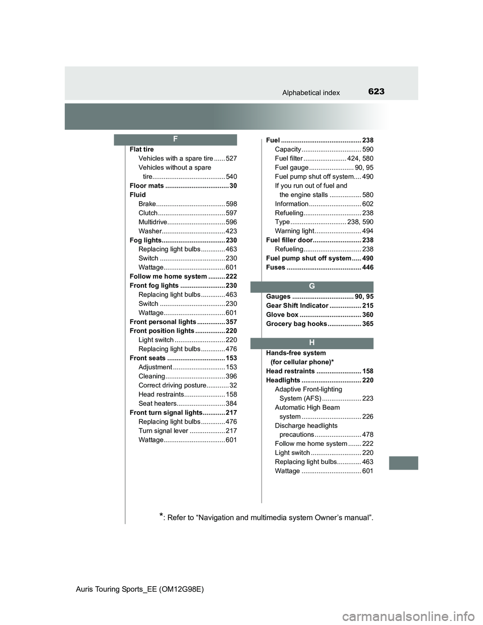 TOYOTA AURIS 2015 Owners Manual (in English) 623Alphabetical index
Auris Touring Sports_EE (OM12G98E)
Flat tire
Vehicles with a spare tire ...... 527
Vehicles without a spare
tire....................................... 540
Floor mats .......... TOYOTA AURIS 2015 Owners Manual (in English) 623Alphabetical index
Auris Touring Sports_EE (OM12G98E)
Flat tire
Vehicles with a spare tire ...... 527
Vehicles without a spare
tire....................................... 540
Floor mats ..........