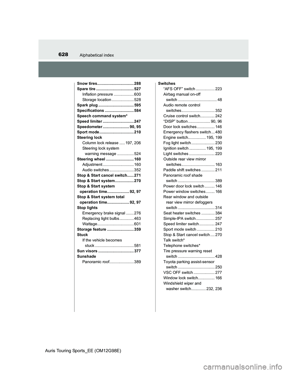 TOYOTA AURIS 2015 Owners Manual (in English) 628Alphabetical index
Auris Touring Sports_EE (OM12G98E)
Snow tires................................. 288
Spare tire .................................. 527
Inflation pressure .................. 600
Sto TOYOTA AURIS 2015 Owners Manual (in English) 628Alphabetical index
Auris Touring Sports_EE (OM12G98E)
Snow tires................................. 288
Spare tire .................................. 527
Inflation pressure .................. 600
Sto