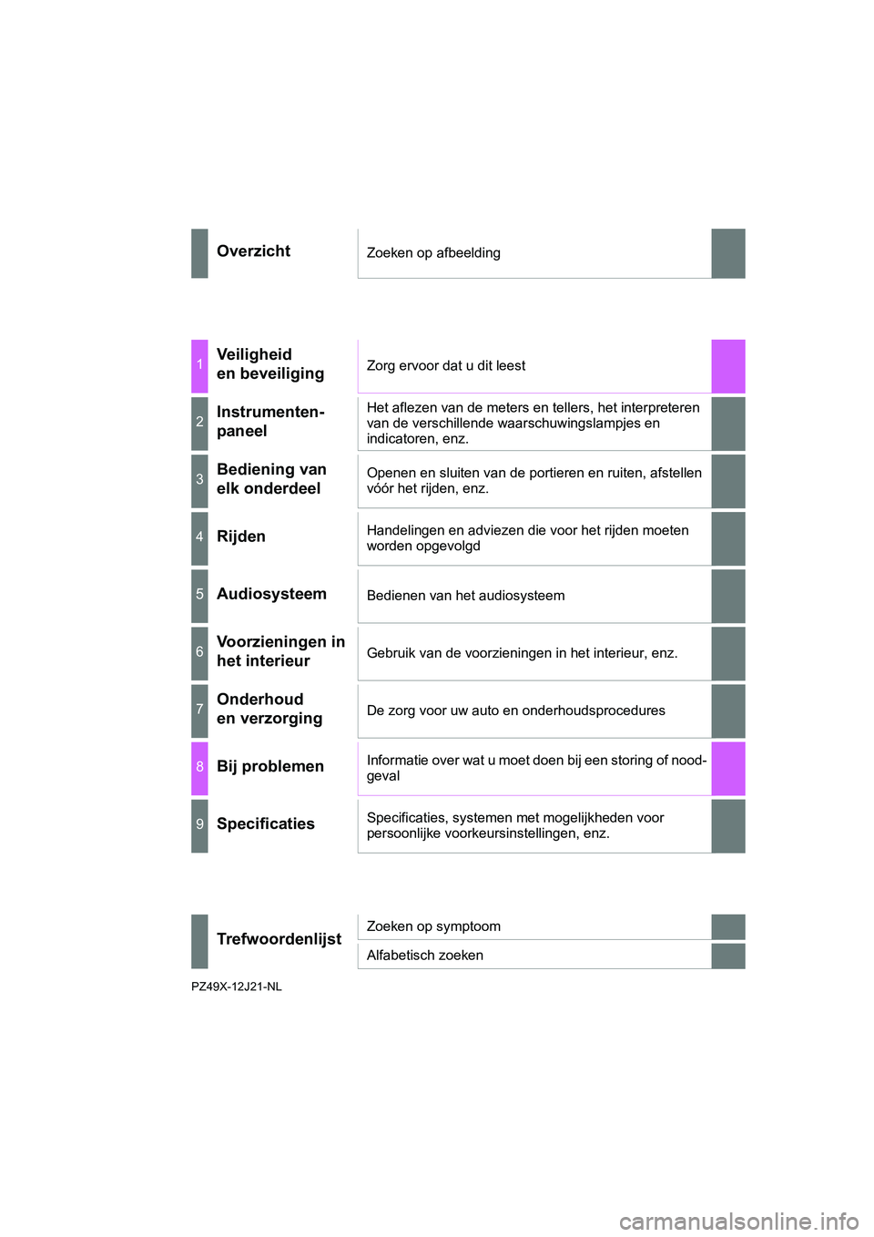 TOYOTA AURIS 2016  Instructieboekje (in Dutch) 