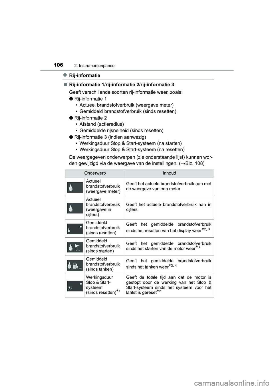 TOYOTA AURIS 2016  Instructieboekje (in Dutch) 1062. Instrumentenpaneel
UK AURIS_HB_EE (OM12J21E)
◆Rij-informatie
■Rij-informatie 1/rij-informatie 2/rij-informatie 3
Geeft verschillende soorten rij-informatie weer, zoals:
● Rij-informatie 1
