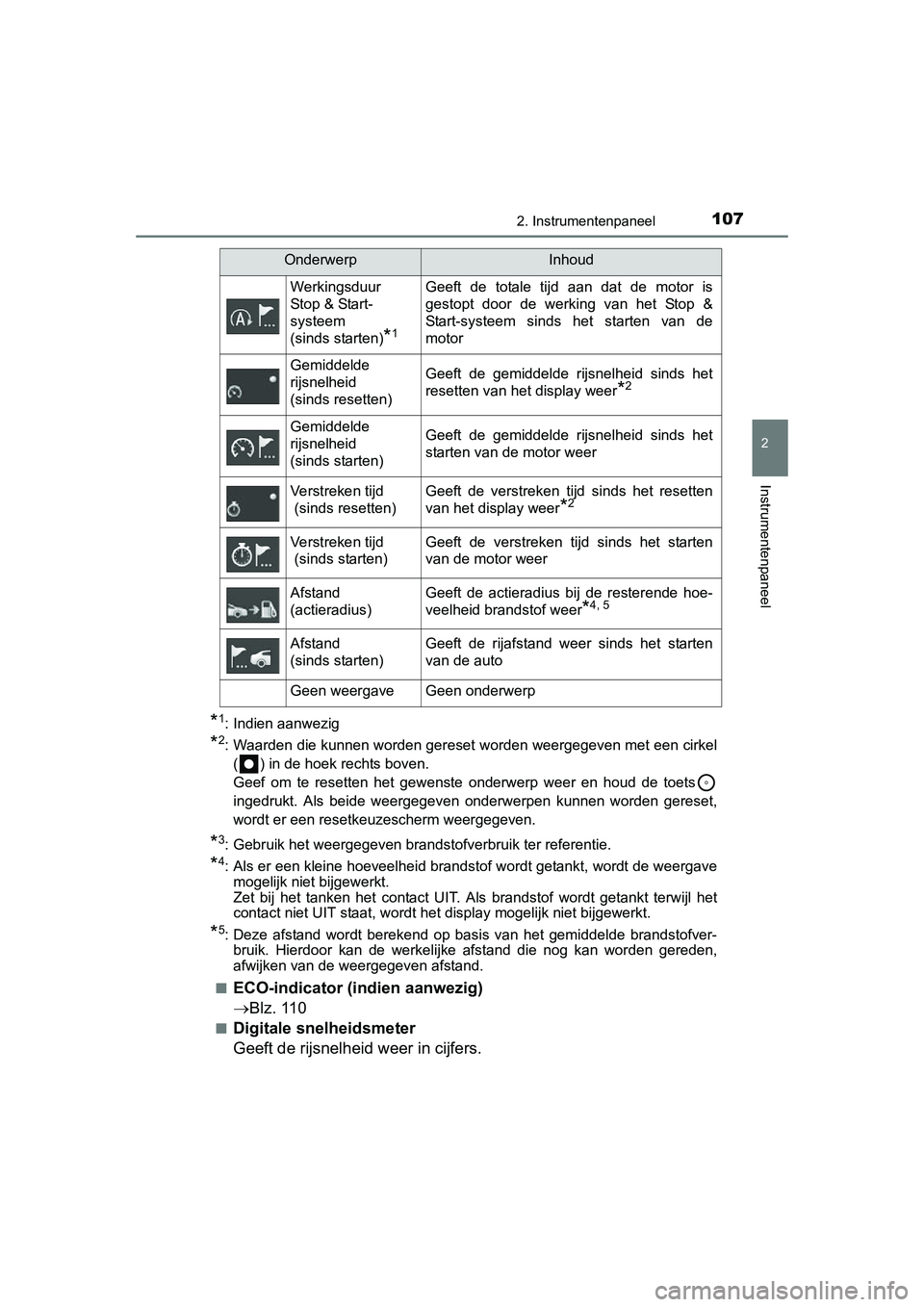 TOYOTA AURIS 2016  Instructieboekje (in Dutch) 1072. Instrumentenpaneel
UK AURIS_HB_EE (OM12J21E)
2
Instrumentenpaneel
*1: Indien aanwezig
*2: Waarden die kunnen worden gereset worden weergegeven met een cirkel( ) in de hoek rechts boven. 
Geef om