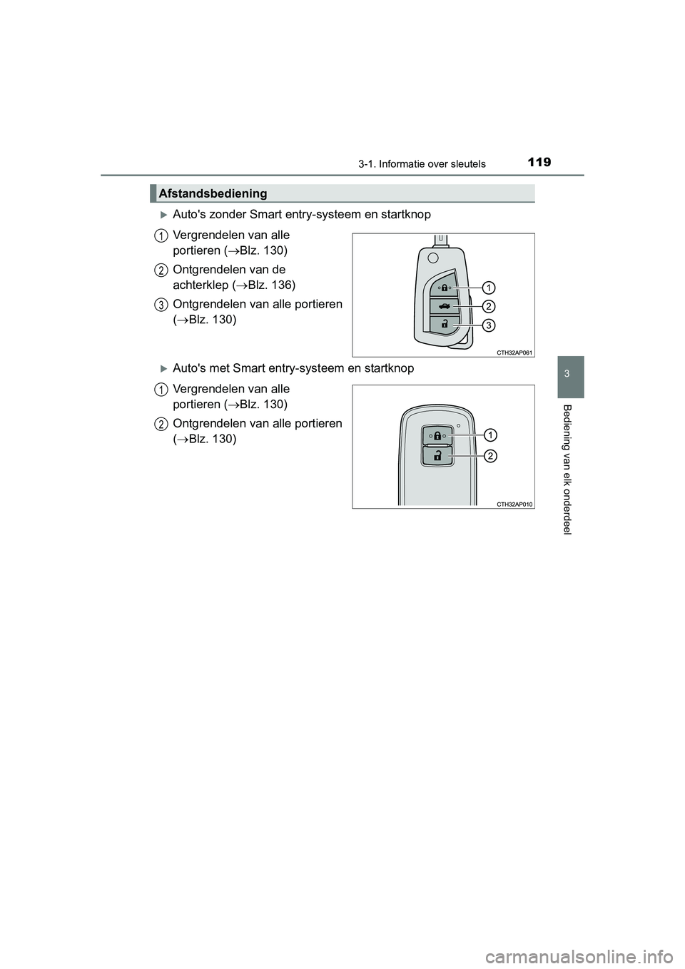 TOYOTA AURIS 2016 Instructieboekje (in Dutch) 1193-1. Informatie over sleutels
UK AURIS_HB_EE (OM12J21E)
3
Bediening van elk onderdeel
Autos zonder Smart entry-systeem en startknop
Vergrendelen van alle
portieren (Blz. 130)
Ontgrendelen v TOYOTA AURIS 2016 Instructieboekje (in Dutch) 1193-1. Informatie over sleutels
UK AURIS_HB_EE (OM12J21E)
3
Bediening van elk onderdeel
Autos zonder Smart entry-systeem en startknop
Vergrendelen van alle
portieren (Blz. 130)
Ontgrendelen v