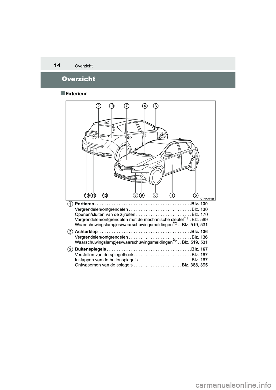 TOYOTA AURIS 2016  Instructieboekje (in Dutch) 14
UK AURIS_HB_EE (OM12J21E)
Overzicht
Overzicht
■
Exterieur
Portieren . . . . . . . . . . . . . . . . . . . . . . . . . . . . . . . . . . . . . . . .Blz. 130
Vergrendelen/ontgrendelen . . . . . . .