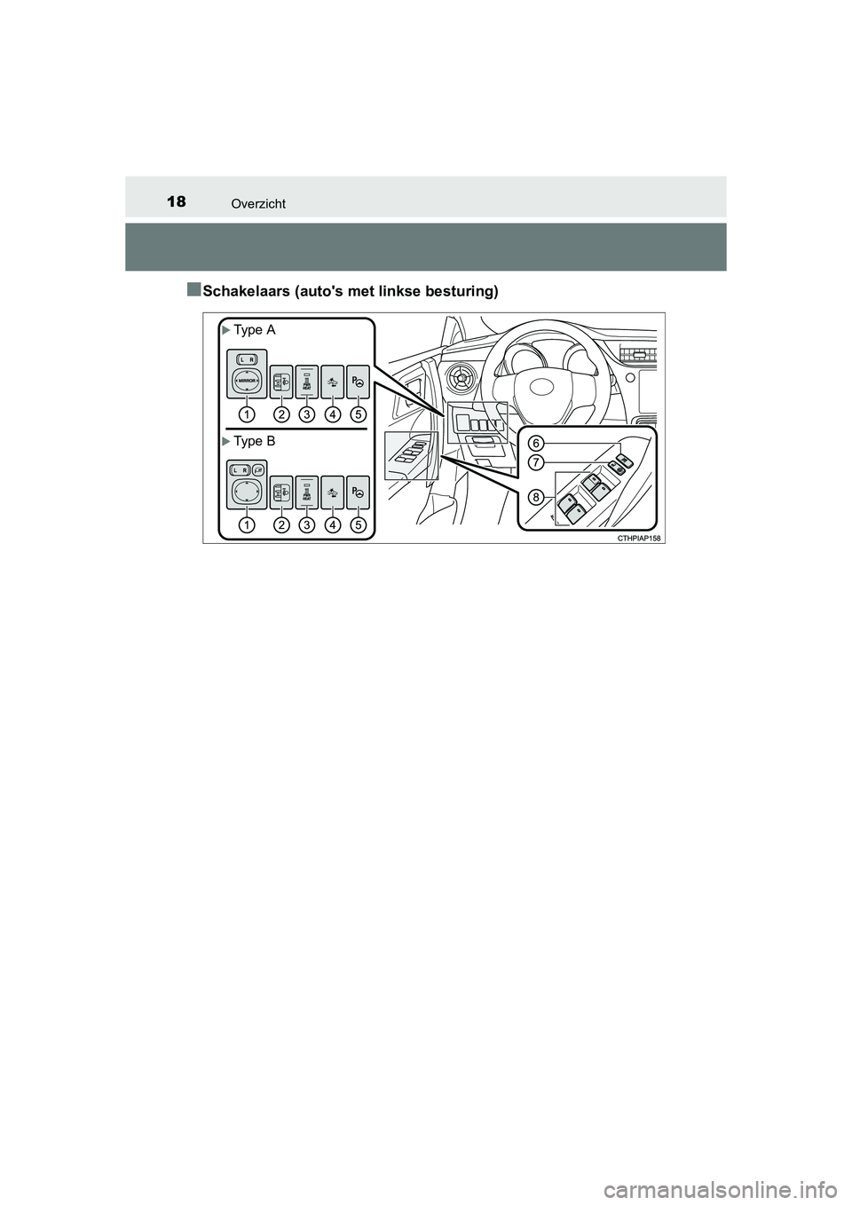 TOYOTA AURIS 2016 Instructieboekje (in Dutch) 18Overzicht
UK AURIS_HB_EE (OM12J21E)
■Schakelaars (autos met linkse besturing)
Type A
Type B
UK AURIS_HB_OM_EE_OM12J21E.book Page 18 Monday, March 16, 2015 12:05 PM TOYOTA AURIS 2016 Instructieboekje (in Dutch) 18Overzicht
UK AURIS_HB_EE (OM12J21E)
■Schakelaars (autos met linkse besturing)
Type A
Type B
UK AURIS_HB_OM_EE_OM12J21E.book Page 18 Monday, March 16, 2015 12:05 PM