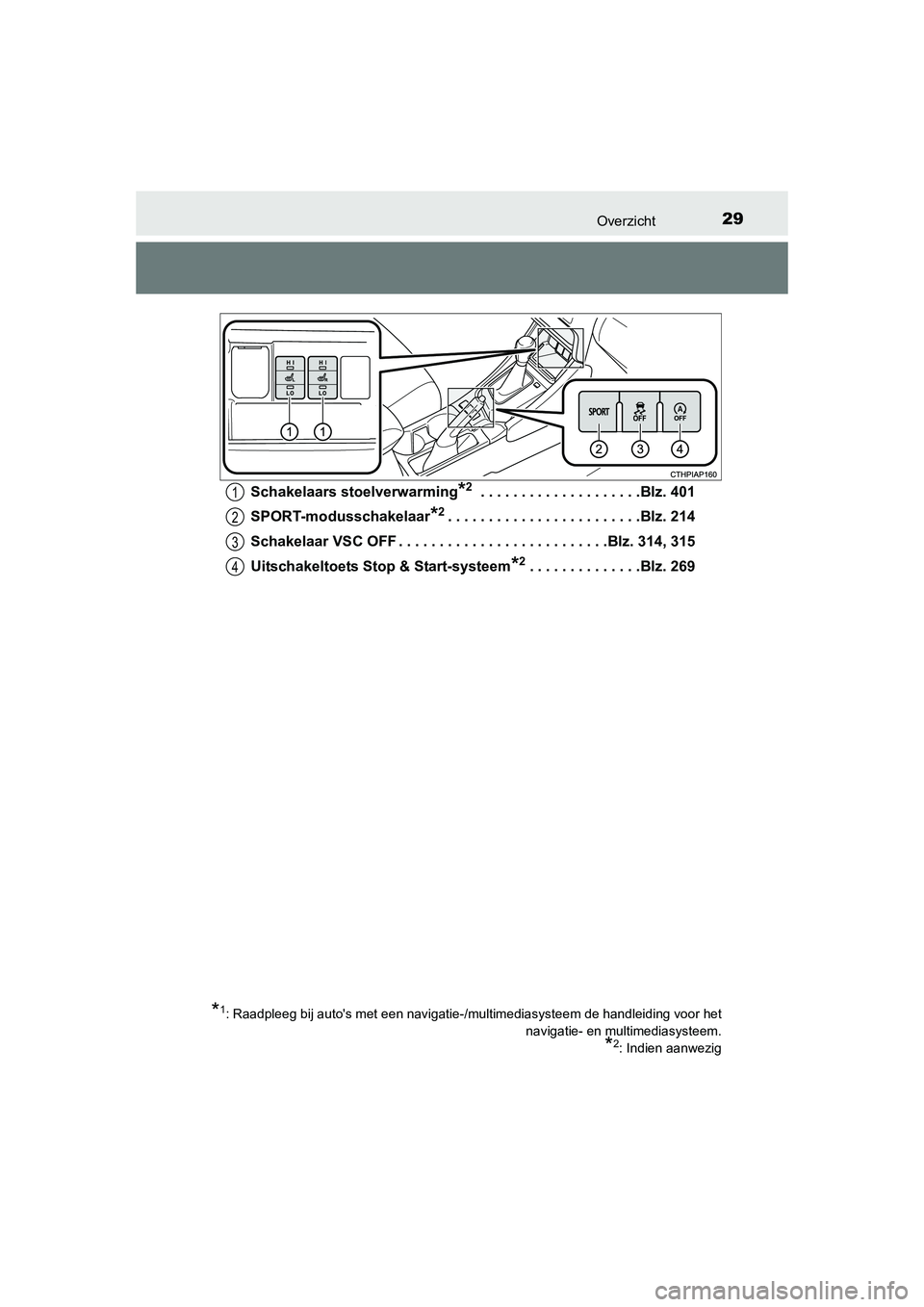 TOYOTA AURIS 2016  Instructieboekje (in Dutch) 29Overzicht
UK AURIS_HB_EE (OM12J21E)Schakelaars stoelverwarming
*2 . . . . . . . . . . . . . . . . . . . .Blz. 401
SPORT-modusschakelaar
*2. . . . . . . . . . . . . . . . . . . . . . . .Blz. 214
Scha