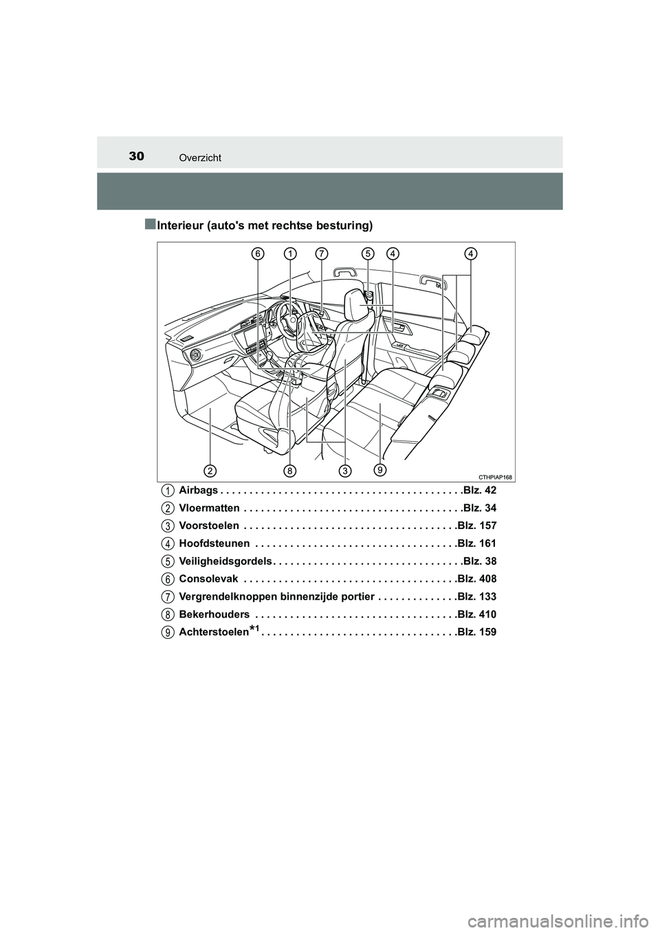 TOYOTA AURIS 2016 Instructieboekje (in Dutch) 30Overzicht
UK AURIS_HB_EE (OM12J21E)
■Interieur (autos met rechtse besturing)
Airbags . . . . . . . . . . . . . . . . . . . . . . . . . . . . . . . . . . . . . . . . . .Blz. 42
Vloermatten . . . TOYOTA AURIS 2016 Instructieboekje (in Dutch) 30Overzicht
UK AURIS_HB_EE (OM12J21E)
■Interieur (autos met rechtse besturing)
Airbags . . . . . . . . . . . . . . . . . . . . . . . . . . . . . . . . . . . . . . . . . .Blz. 42
Vloermatten . . .