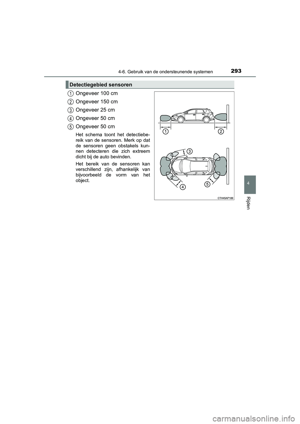 TOYOTA AURIS 2016 Instructieboekje (in Dutch) 2934-6. Gebruik van de ondersteunende systemen
UK AURIS_HB_EE (OM12J21E)
4
Rijden
Ongeveer 100 cm
Ongeveer 150 cm
Ongeveer 25 cm
Ongeveer 50 cm
Ongeveer 50 cm
Het schema toont het detectiebe-
reik van TOYOTA AURIS 2016 Instructieboekje (in Dutch) 2934-6. Gebruik van de ondersteunende systemen
UK AURIS_HB_EE (OM12J21E)
4
Rijden
Ongeveer 100 cm
Ongeveer 150 cm
Ongeveer 25 cm
Ongeveer 50 cm
Ongeveer 50 cm
Het schema toont het detectiebe-
reik van