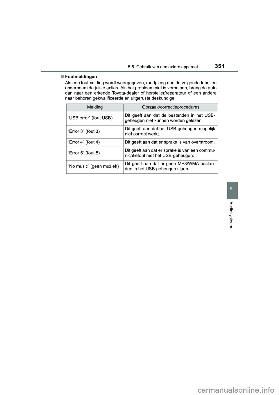 TOYOTA AURIS 2016  Instructieboekje (in Dutch) 3515-5. Gebruik van een extern apparaat
UK AURIS_HB_EE (OM12J21E)
5
Audiosysteem
■Foutmeldingen
Als een foutmelding wordt weergegeven, raadpleeg dan de volgende tabel en
onderneem de juiste acties. 