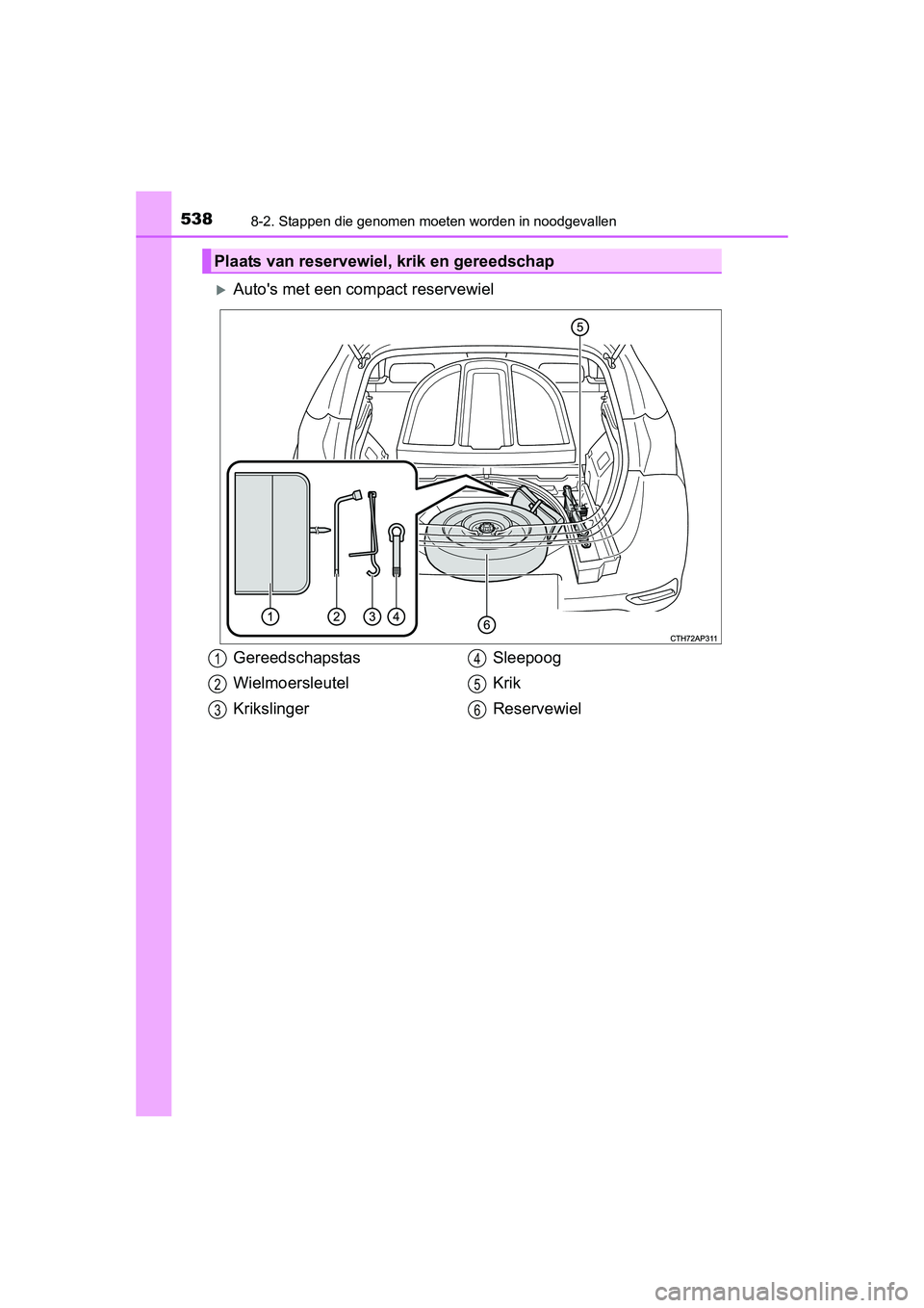 TOYOTA AURIS 2016 Instructieboekje (in Dutch) 5388-2. Stappen die genomen moeten worden in noodgevallen
UK AURIS_HB_EE (OM12J21E)
Autos met een compact reservewiel
Plaats van reservewiel, krik en gereedschap
Gereedschapstas
Wielmoersleutel
Kr TOYOTA AURIS 2016 Instructieboekje (in Dutch) 5388-2. Stappen die genomen moeten worden in noodgevallen
UK AURIS_HB_EE (OM12J21E)
Autos met een compact reservewiel
Plaats van reservewiel, krik en gereedschap
Gereedschapstas
Wielmoersleutel
Kr