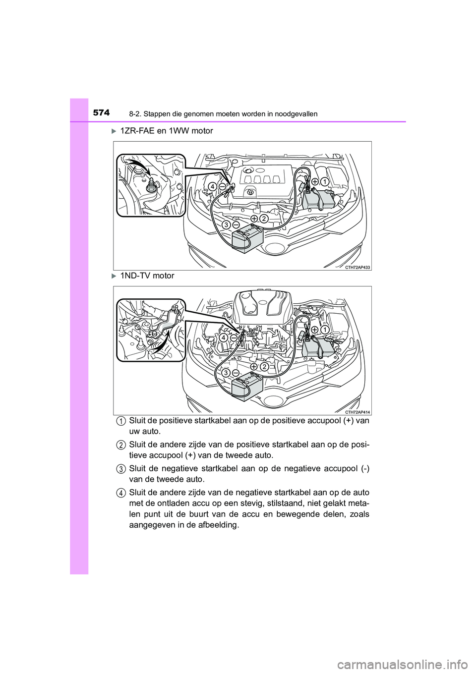 TOYOTA AURIS 2016 Instructieboekje (in Dutch) 5748-2. Stappen die genomen moeten worden in noodgevallen
UK AURIS_HB_EE (OM12J21E)
1ZR-FAE en 1WW motor
1ND-TV motorSluit de positieve startkabel aan op de positieve accupool (+) van
uw auto.
S TOYOTA AURIS 2016 Instructieboekje (in Dutch) 5748-2. Stappen die genomen moeten worden in noodgevallen
UK AURIS_HB_EE (OM12J21E)
1ZR-FAE en 1WW motor
1ND-TV motorSluit de positieve startkabel aan op de positieve accupool (+) van
uw auto.
S