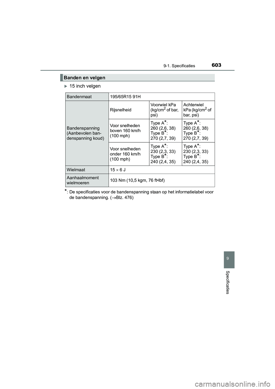 TOYOTA AURIS 2016  Instructieboekje (in Dutch) 6039-1. Specificaties
UK AURIS_HB_EE (OM12J21E)
9
Specificaties
15 inch velgen
*: De specificaties voor de bandenspanning staan op het informatielabel voorde bandenspanning. ( Blz. 476)
Banden e