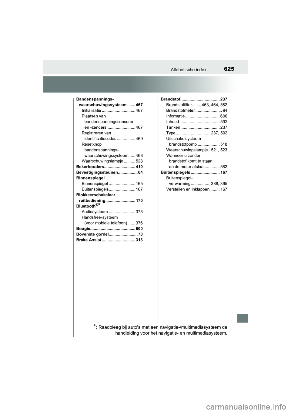TOYOTA AURIS 2016  Instructieboekje (in Dutch) 625Alfabetische index
UK AURIS_HB_EE (OM12J21E)
Bandenspannings-waarschuwingssysteem ....... 467
Initialisatie ............................. 467
Plaatsen van bandenspanningssensoren 
en -zenders......
