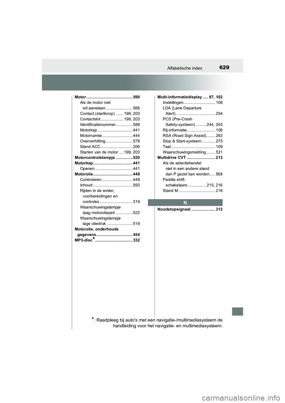 TOYOTA AURIS 2016  Instructieboekje (in Dutch) 629Alfabetische index
UK AURIS_HB_EE (OM12J21E)
Motor ......................................... 590Als de motor niet 
wil aanslaan ........................ 566
Contact (startknop) ....... 199, 203
Con