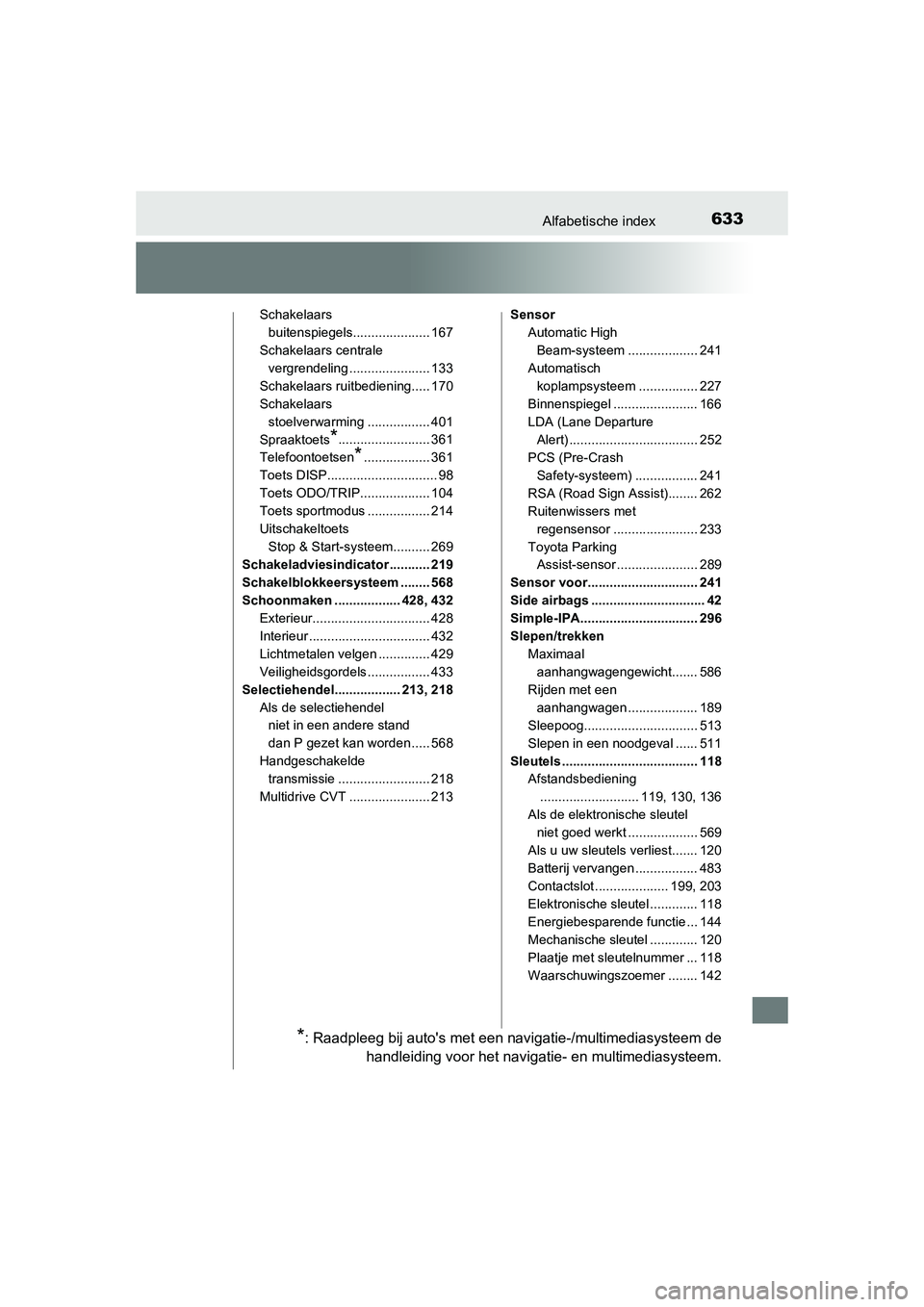 TOYOTA AURIS 2016  Instructieboekje (in Dutch) 633Alfabetische index
UK AURIS_HB_EE (OM12J21E)
Schakelaars buitenspiegels..................... 167
Schakelaars centrale  vergrendeling ...................... 133
Schakelaars ruitbediening..... 170
Sc