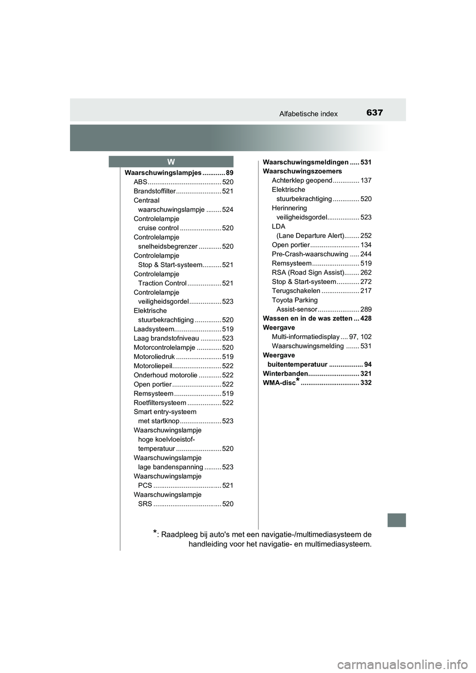 TOYOTA AURIS 2016  Instructieboekje (in Dutch) 637Alfabetische index
UK AURIS_HB_EE (OM12J21E)
Waarschuwingslampjes ............ 89ABS ....................................... 520
Brandstoffilter ........................ 521
Centraal waarschuwingsl