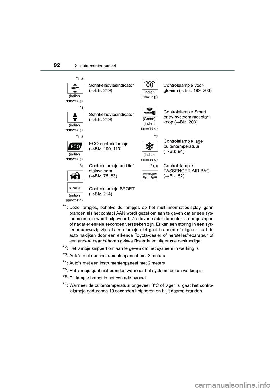 TOYOTA AURIS 2016  Instructieboekje (in Dutch) 922. Instrumentenpaneel
UK AURIS_HB_EE (OM12J21E)
*1: Deze lampjes, behalve de lampjes op het multi-informatiedisplay, gaanbranden als het contact AAN wordt gezet om aan te geven dat er een sys-
teemc