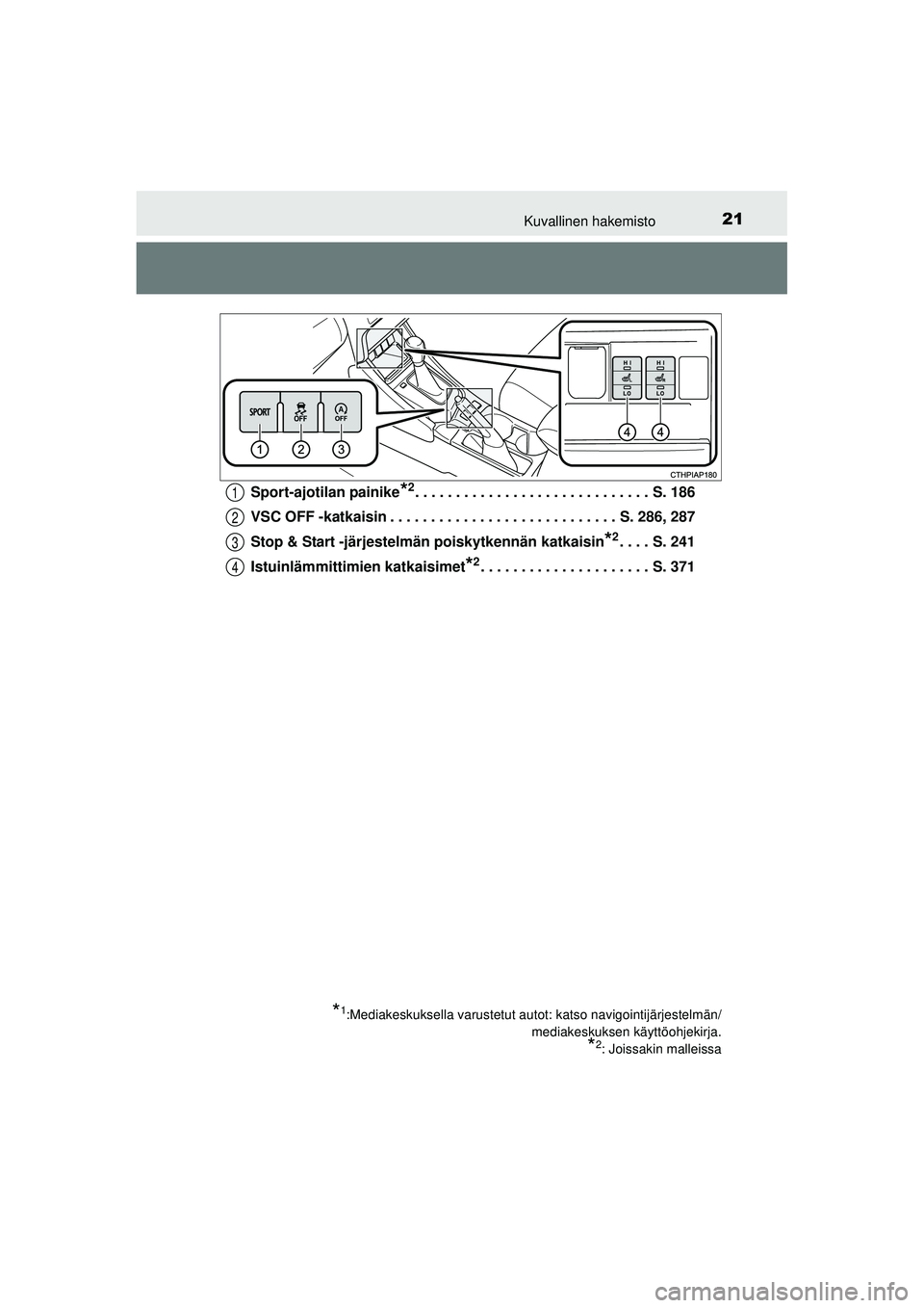 TOYOTA AURIS 2016  Omistajan Käsikirja (in Finnish) 21Kuvallinen hakemisto
OM12J21FISport-ajotilan painike
*2. . . . . . . . . . . . . . . . . . . . . . . . . . . . . S. 186
VSC OFF -katkaisin . . . . . . . . . . . . . . . . . . . . . . . . . . . . S. 