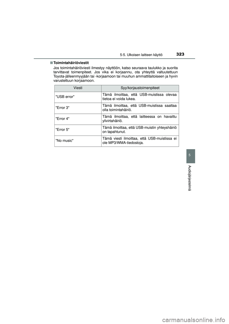 TOYOTA AURIS 2016  Omistajan Käsikirja (in Finnish) 3235-5. Ulkoisen laitteen käyttö
OM12J21FI
5
Audiojärjestelmä
■Toimintahäiriöviestit
Jos toimintahäiriöviesti ilmestyy näyttöön, katso seuraava taulukko ja suorita
tarvittavat toimenpitee