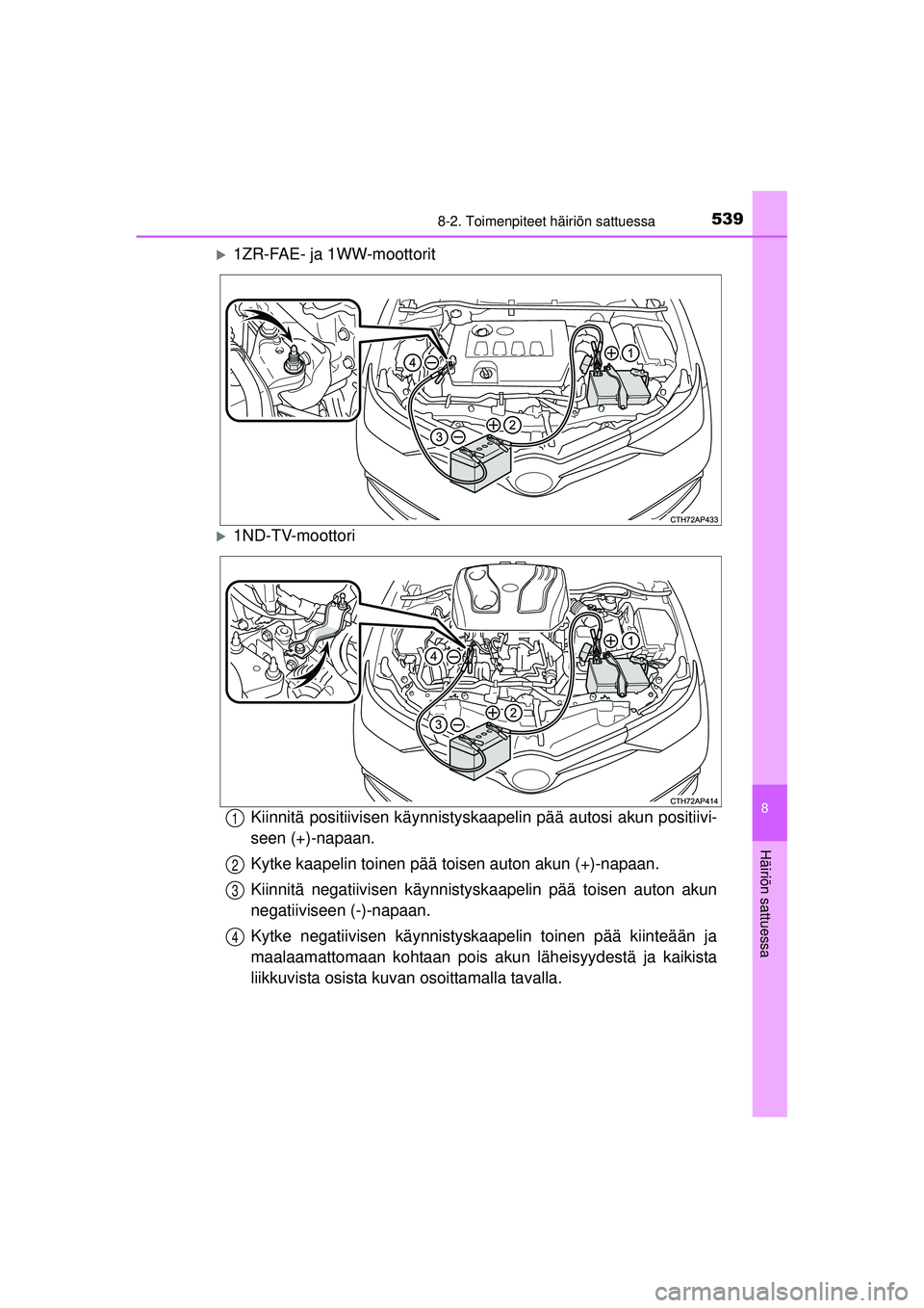 TOYOTA AURIS 2016  Omistajan Käsikirja (in Finnish) 5398-2. Toimenpiteet häiriön sattuessa
OM12J21FI
8
Häiriön sattuessa
�X1ZR-FAE- ja 1WW-moottorit
�X1ND-TV-moottoriKiinnitä positiivisen kä ynnistyskaapelin pää autosi akun positiivi-
seen (+)-