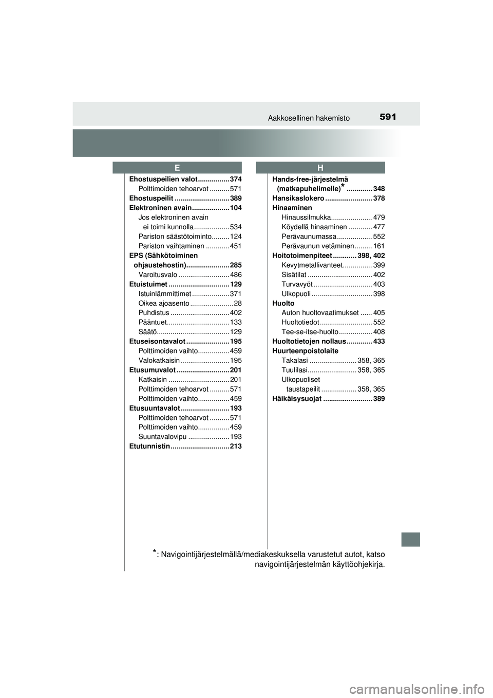 TOYOTA AURIS 2016  Omistajan Käsikirja (in Finnish) 591Aakkosellinen hakemisto
OM12J21FI
Ehostuspeilien valot ................ 374Polttimoiden tehoarvot .......... 571
Ehostuspeilit ............................ 389
Elektroninen avain ..................