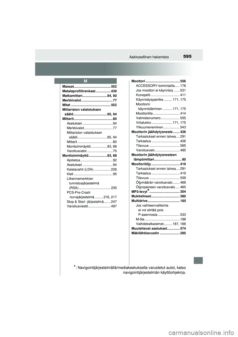 TOYOTA AURIS 2016  Omistajan Käsikirja (in Finnish) 595Aakkosellinen hakemisto
OM12J21FI
Massat....................................... 552
Matalaprofiilirenkaat ................ 439
Matkamittari.......................... 84, 90
Merkkivalot ............