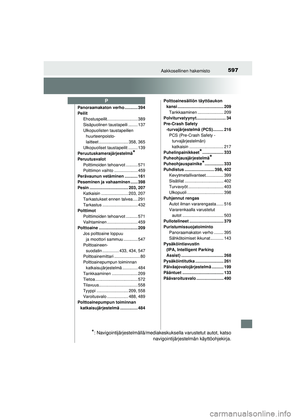 TOYOTA AURIS 2016  Omistajan Käsikirja (in Finnish) 597Aakkosellinen hakemisto
OM12J21FI
Panoraamakaton verho ........... 394
PeilitEhostuspeilit.......................... 389
Sisäpuolinen taustapeili ........ 137
Ulkopuolisten taustapeilien huurteenp