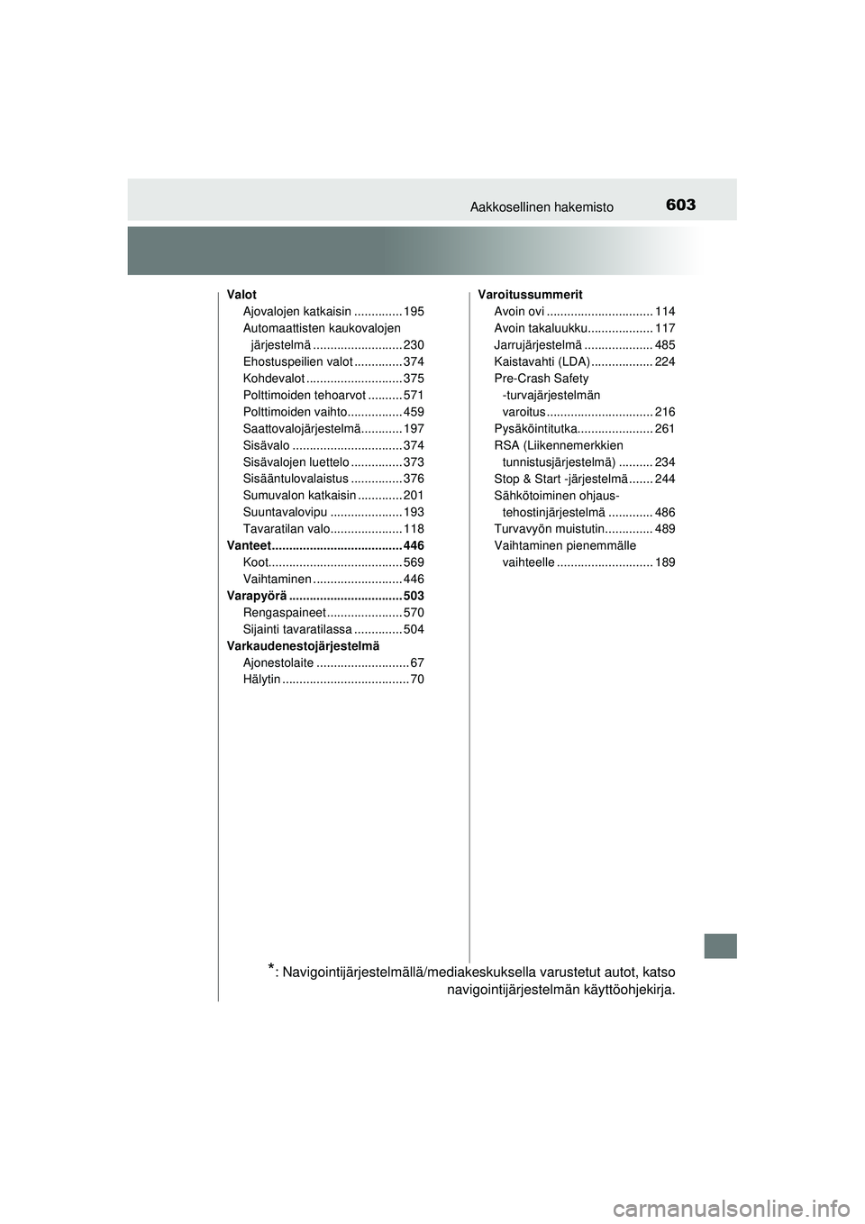 TOYOTA AURIS 2016  Omistajan Käsikirja (in Finnish) 603Aakkosellinen hakemisto
OM12J21FI
ValotAjovalojen katkaisin .............. 195
Automaattisten kaukovalojen 
järjestelmä .......................... 230
Ehostuspeilien valot .............. 374
Kohd