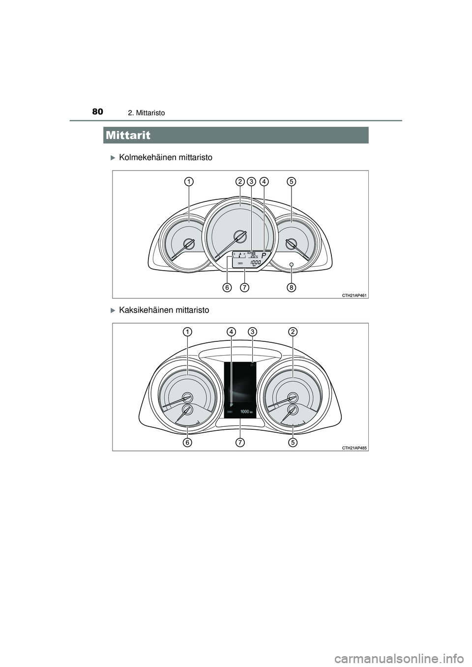 TOYOTA AURIS 2016  Omistajan Käsikirja (in Finnish) 802. Mittaristo
OM12J21FI
�XKolmekehäinen mittaristo
�XKaksikehäinen mittaristo
Mittarit
OM12J21FI.book  Page 80  Saturday, August 22, 2015  10:40 AM 