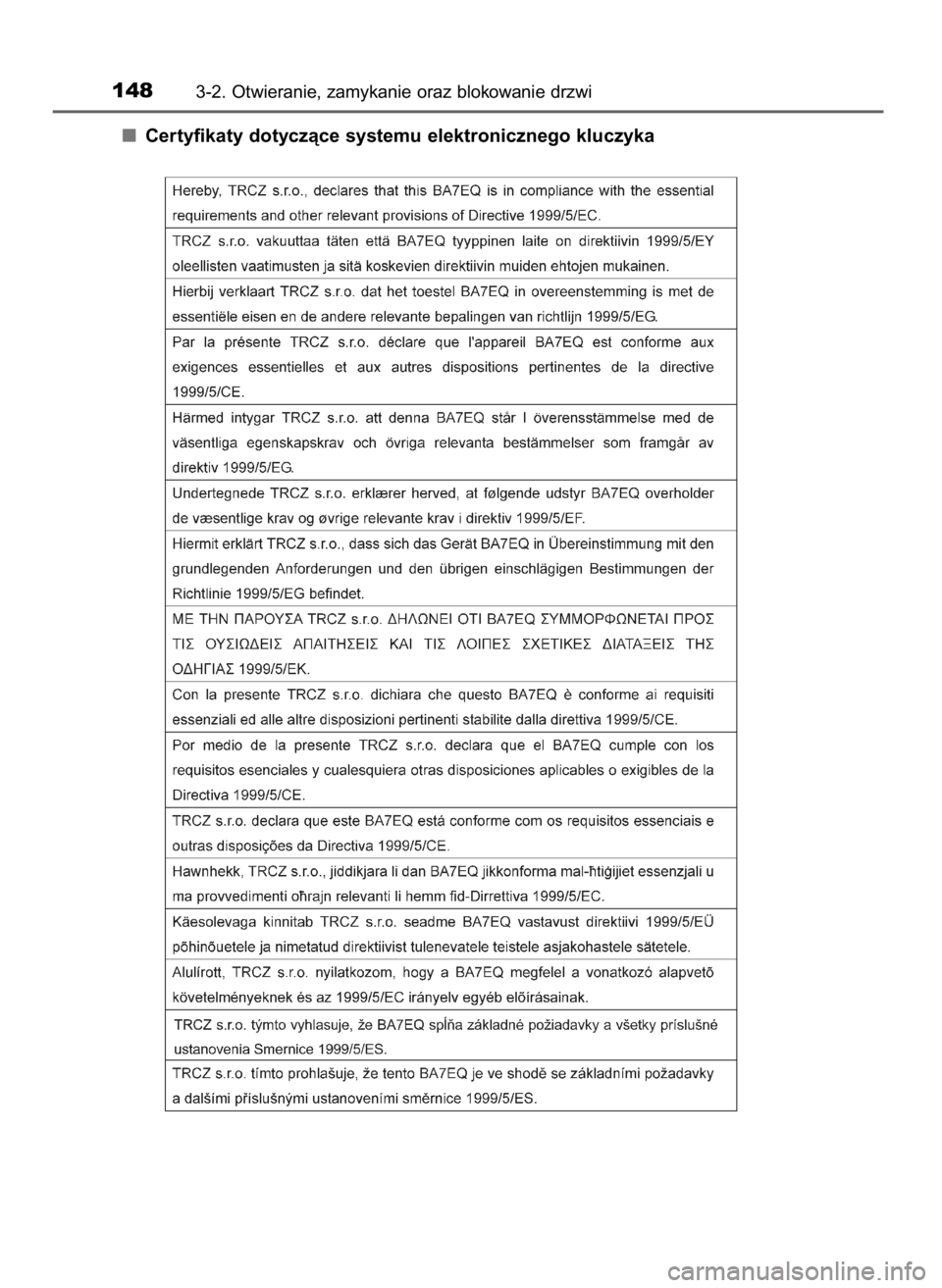 TOYOTA AURIS 2016  Instrukcja obsługi (in Polish) Certyfikaty dotyczàce systemu elektronicznego kluczyka
1483-2. Otwieranie, zamykanie oraz blokowanie drzwi
19 IO AURIS OM12J21E  28/5/15  11:29  Page 148    (Black plate) 