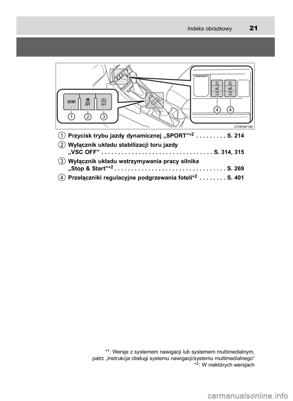 TOYOTA AURIS 2016  Instrukcja obsługi (in Polish) Indeks obrazkowy21
Przycisk trybu jazdy dynamicznej „SPORT”*2. . . . . . . . . S. 214
Wy∏àcznik uk∏adu stabilizacji toru jazdy 
„VSC OFF” . . . . . . . . . . . . . . . . . . . . . . . . .
