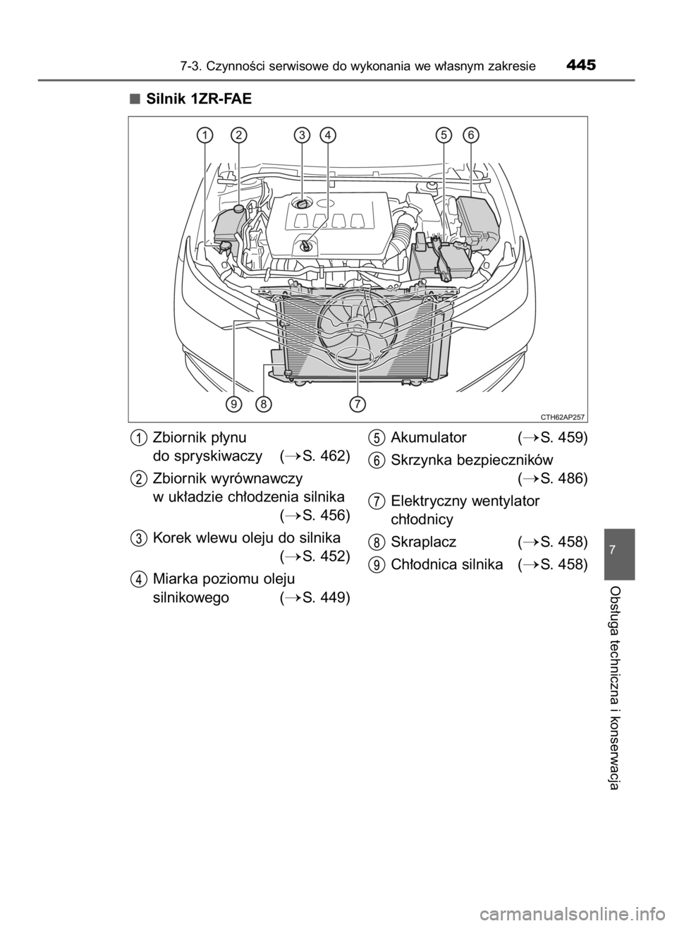 TOYOTA AURIS 2016  Instrukcja obsługi (in Polish) Silnik 1ZR-FAE
7-3. CzynnoÊci serwisowe do wykonania we w∏asnym zakresie445
7
Obs∏uga techniczna i konserwacja
Zbiornik p∏ynu 
do spryskiwaczy (
S. 462)
Zbiornik wyrównawczy
w uk∏adzie ch