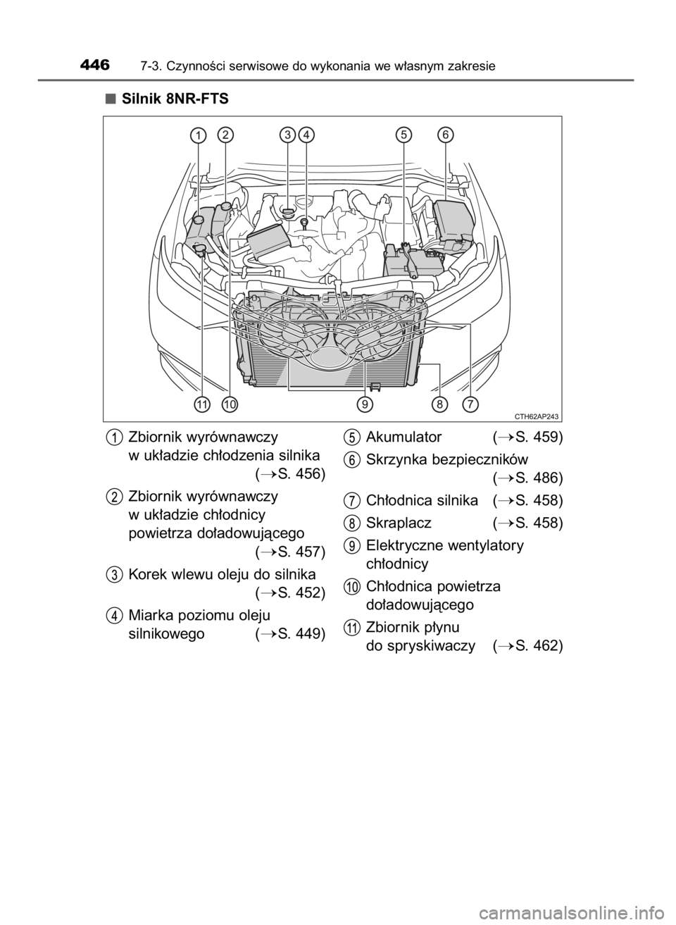 TOYOTA AURIS 2016  Instrukcja obsługi (in Polish) Silnik 8NR-FTS
4467-3. CzynnoÊci serwisowe do wykonania we w∏asnym zakresie
Zbiornik wyrównawczy
w uk∏adzie ch∏odzenia silnika 
(
S. 456)
Zbiornik wyrównawczy
w uk∏adzie ch∏odnicy 
powie