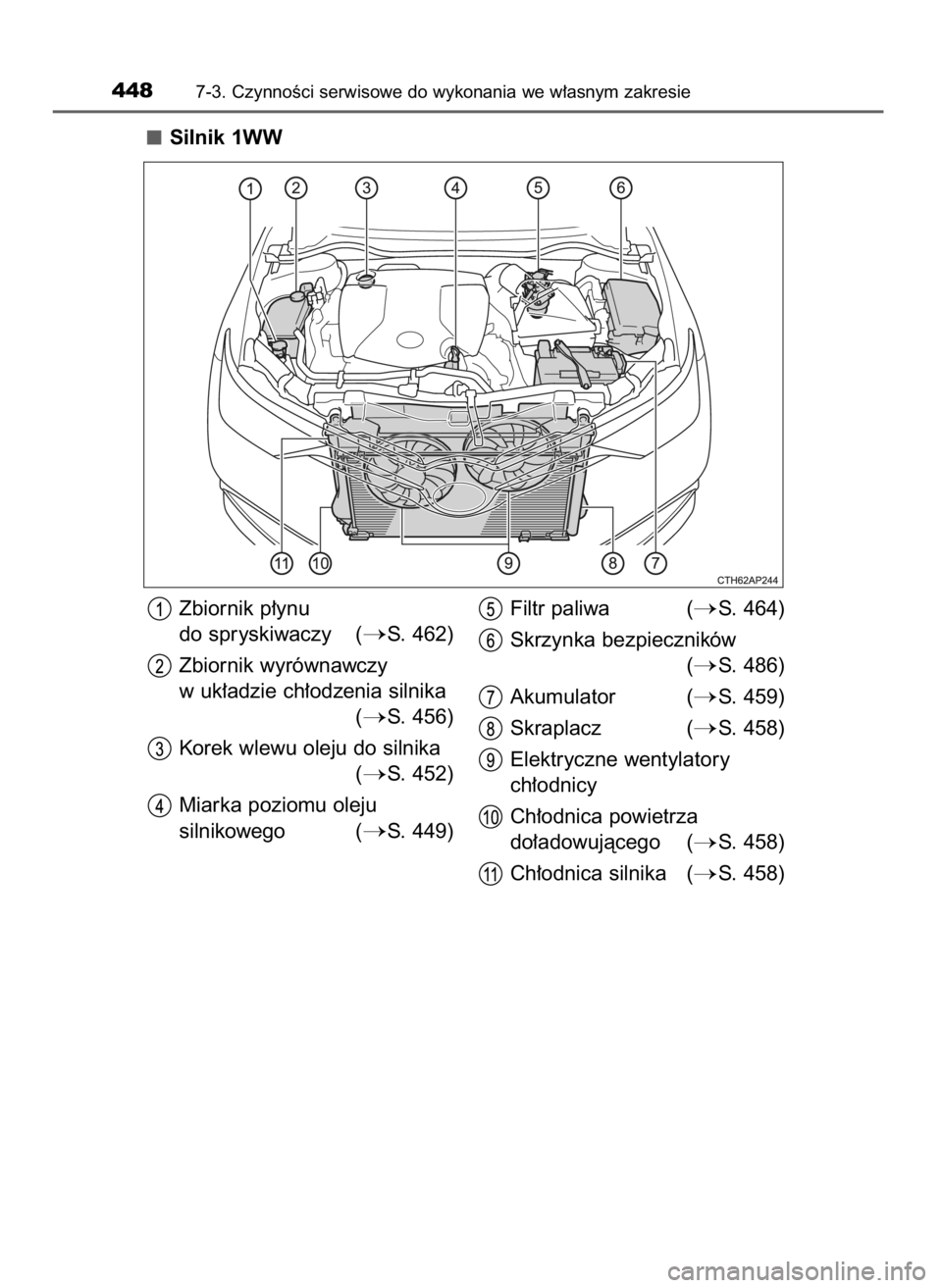 TOYOTA AURIS 2016  Instrukcja obsługi (in Polish) Silnik 1WW
4487-3. CzynnoÊci serwisowe do wykonania we w∏asnym zakresie
Zbiornik p∏ynu 
do spryskiwaczy (
S. 462)
Zbiornik wyrównawczy
w uk∏adzie ch∏odzenia silnika 
(
S. 456)
Korek wlewu 