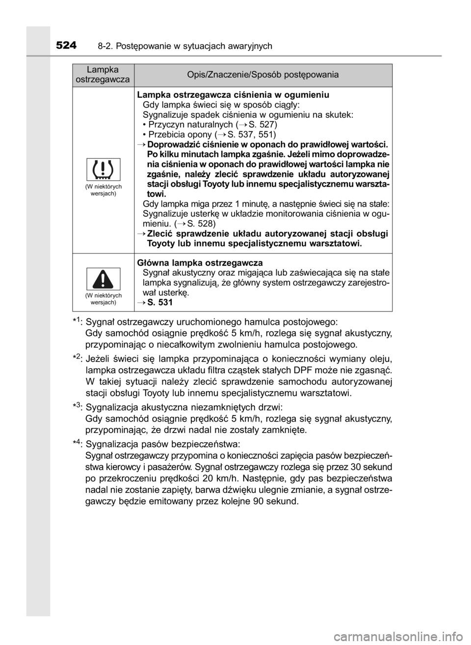 TOYOTA AURIS 2016  Instrukcja obsługi (in Polish) *1: Sygna∏ ostrzegawczy uruchomionego hamulca postojowego:
Gdy  samochód  osiàgnie  pr´dkoÊç  5  km/h,  rozlega  si´  sygna∏  akustyczny,
przypominajàc o nieca∏kowitym zwolnieniu hamulca 