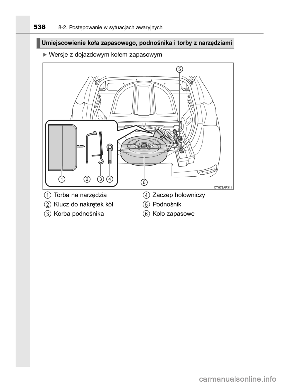 TOYOTA AURIS 2016  Instrukcja obsługi (in Polish) óWersje z dojazdowym ko∏em zapasowym
5388-2. Post´powanie w sytuacjach awaryjnych
Torba na narz´dzia
Klucz do nakr´tek kó∏
Korba podnoÊnikaZaczep holowniczy
PodnoÊnik
Ko∏o zapasowe
Umiejs